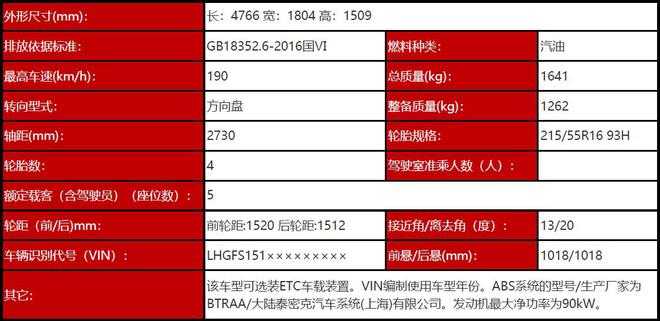 前脸设计更精致 凌派下半年将迎来改款