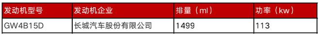 百公里油耗4.9L 混动版哈弗H6三季度上市