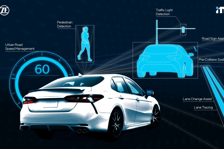 前瞻技术，Mobileye,采埃孚，丰田，ADAS