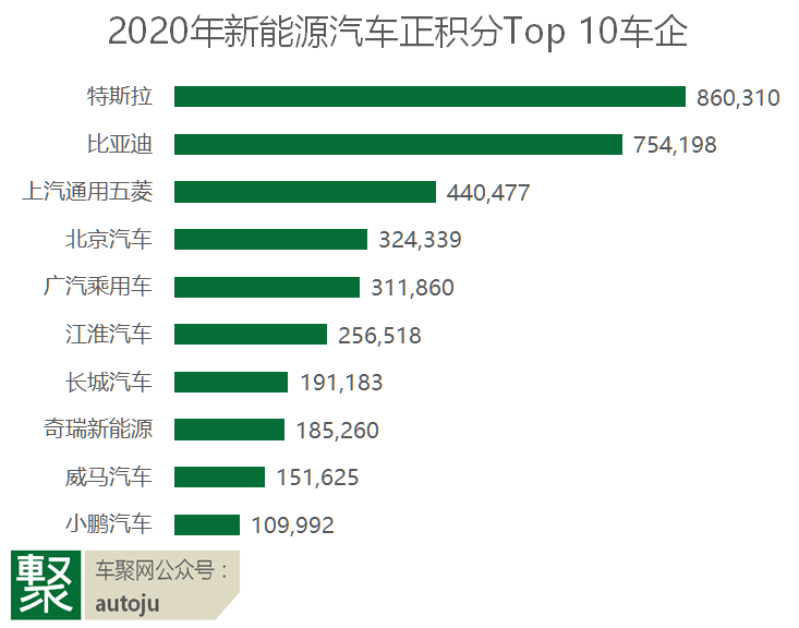 投诉，大众探岳,国六