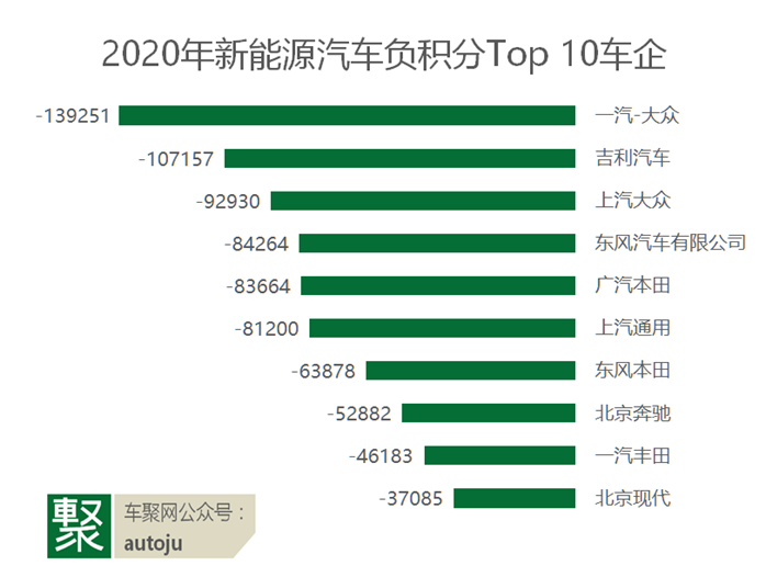 投诉，大众探岳,国六