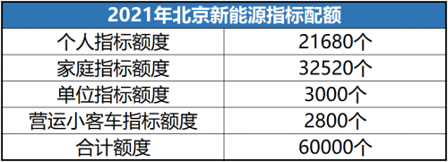 中标愉悦选车难？这款超长续航的纯电动SUV能为你承载更多欢乐！