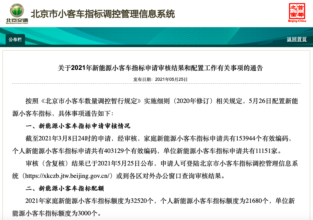 北京人开北京车 2021北京汽车首届购车节正式启动