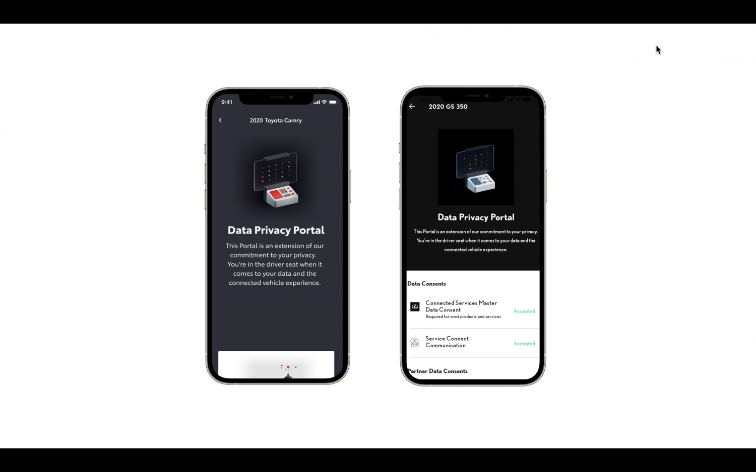 前瞻技术，丰田,隐私门户Data Privacy Portal，数据访问