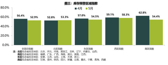 流通协会:多因素推升新车经营压力 二手车市迎淡季