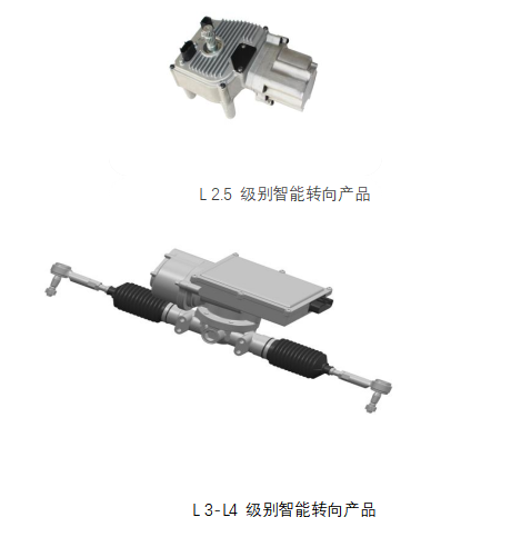 新供应链百强，金辑奖,新供应链百强