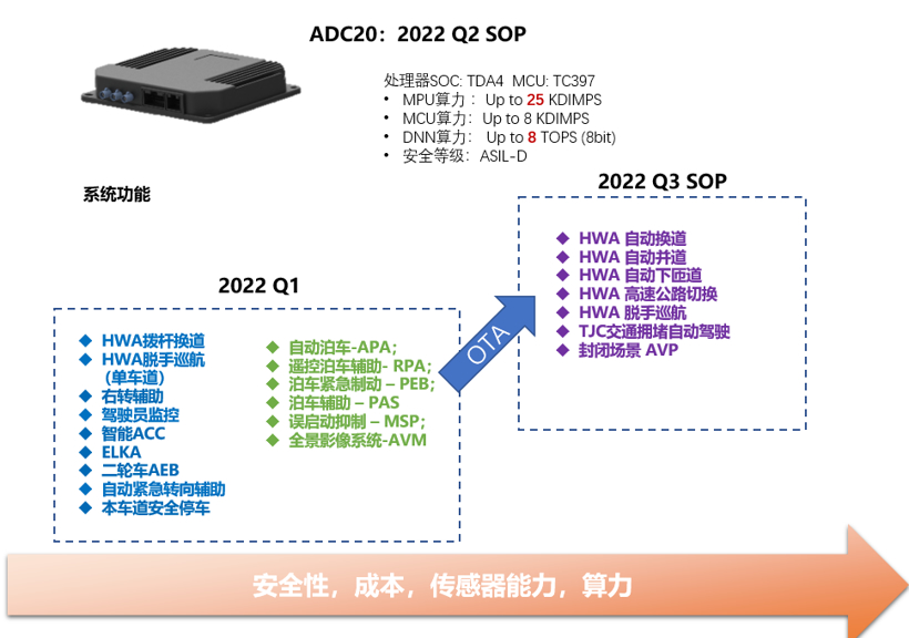 新供应链百强，金辑奖, 新供应链百强