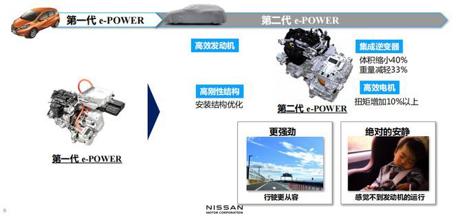 百公油耗4.1L的神车要来了 新款轩逸年内上市