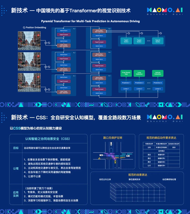 毫末智行交出期中成绩单，3年内自动驾驶乘用车超百万辆