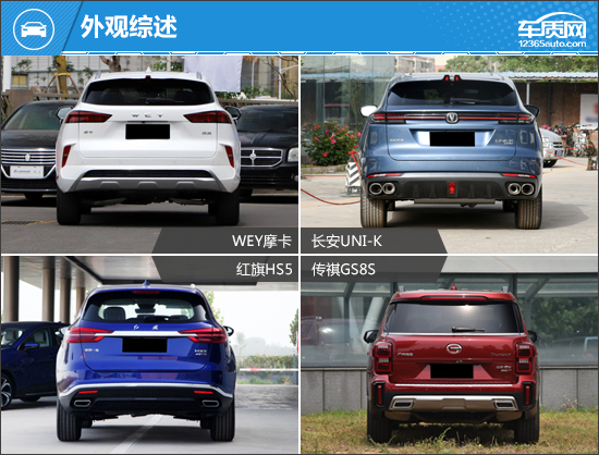 SUV，自主品牌，红旗，自主SUV,合资SUV