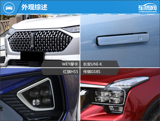 SUV，自主品牌，红旗，自主SUV,合资SUV