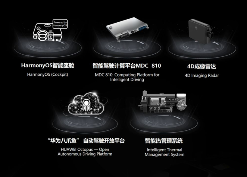 华为回应上汽“灵魂说”：打包模式不适用所有厂商