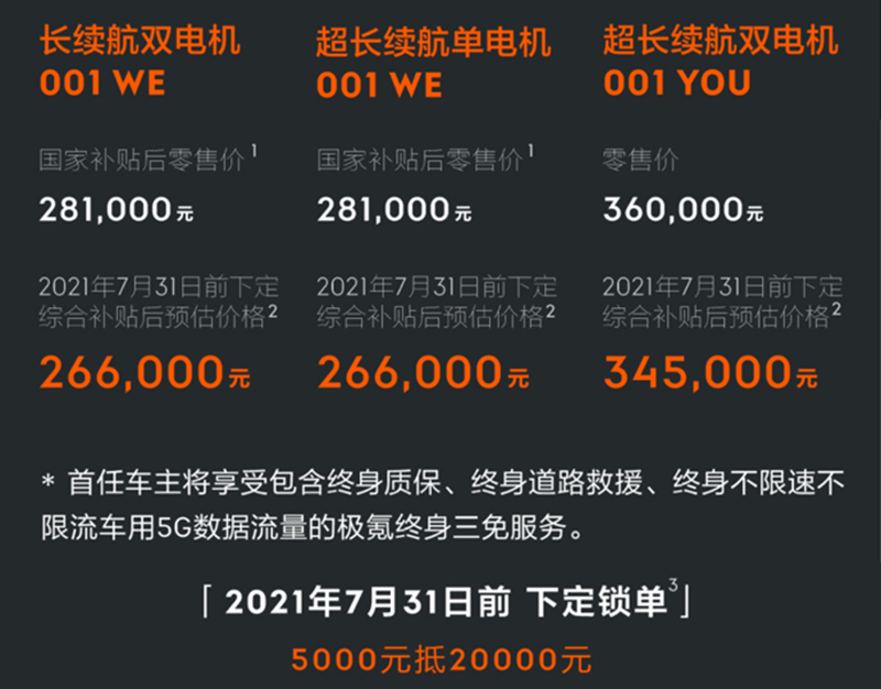 2021上半年重磅纯电车型盘点：续航600公里+的车真不少