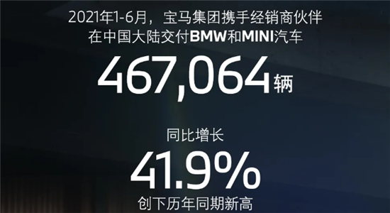 宝马上半年在华销售46.7万辆 新能源车同比增幅近六成