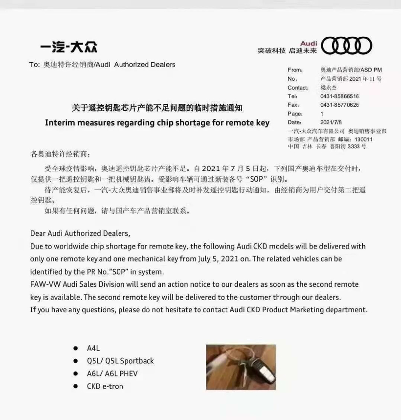 二手车，新车，销量，政策，二手车,销量