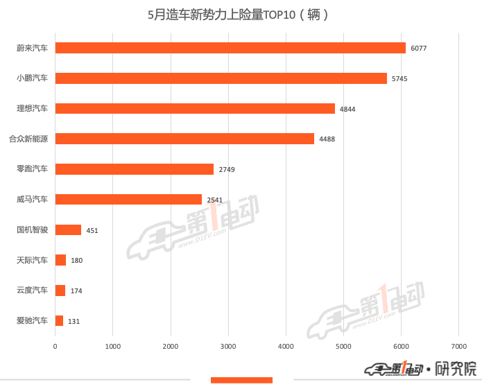 京东合作款14.99万起 天际汽车拿出了一款好车