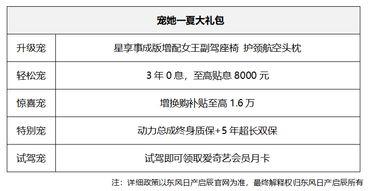 东风日产启辰星2021星享事成版升舱上市，SUV头等舱高档舒适再升级