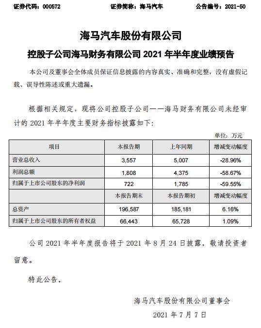 月销量不足1千，3年亏37亿，单飞的海马汽车还有救？