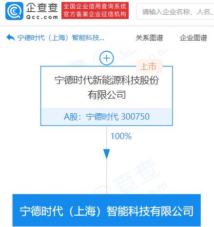 注册资本2亿元，宁德时代上海临港成立智能科技公司