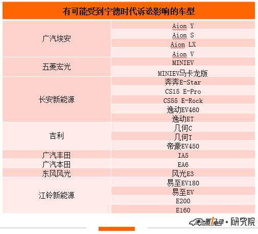 一电观察 | “王座”的缝隙