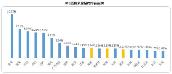 3年销量突破20万辆，这两款传祺MPV你一定要看