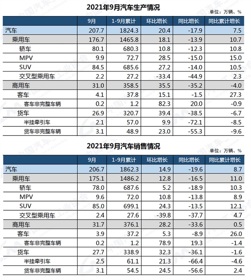 中汽协2.jpg 中汽协2.jpg