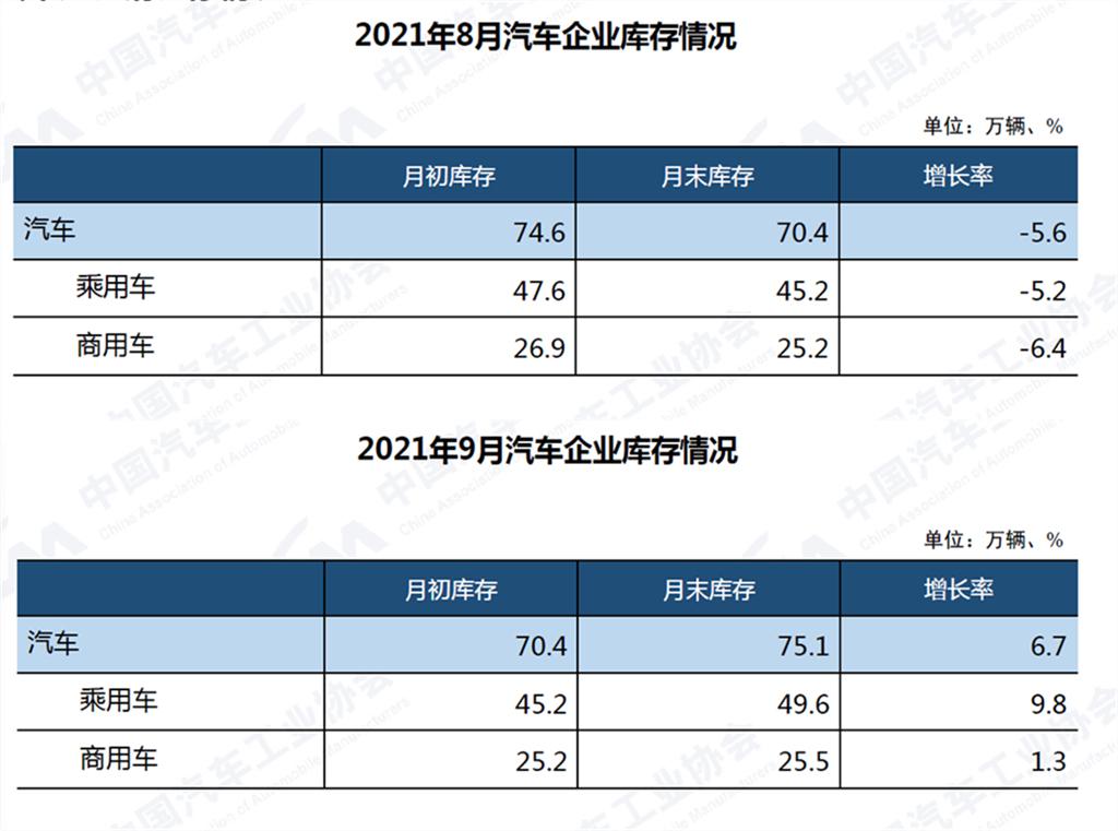 库存1.jpg 库存1.jpg