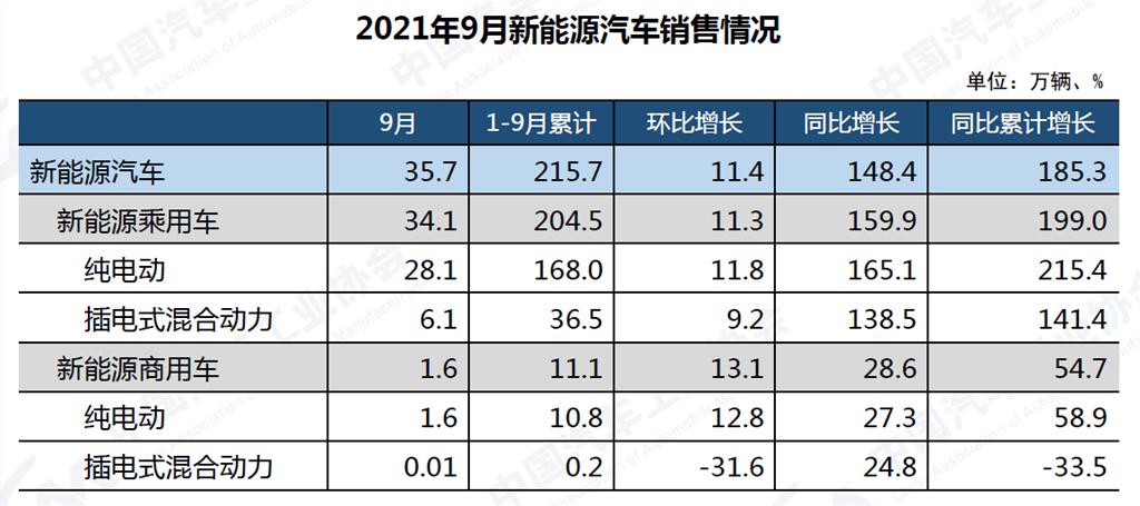 中汽协4.jpg 中汽协4.jpg