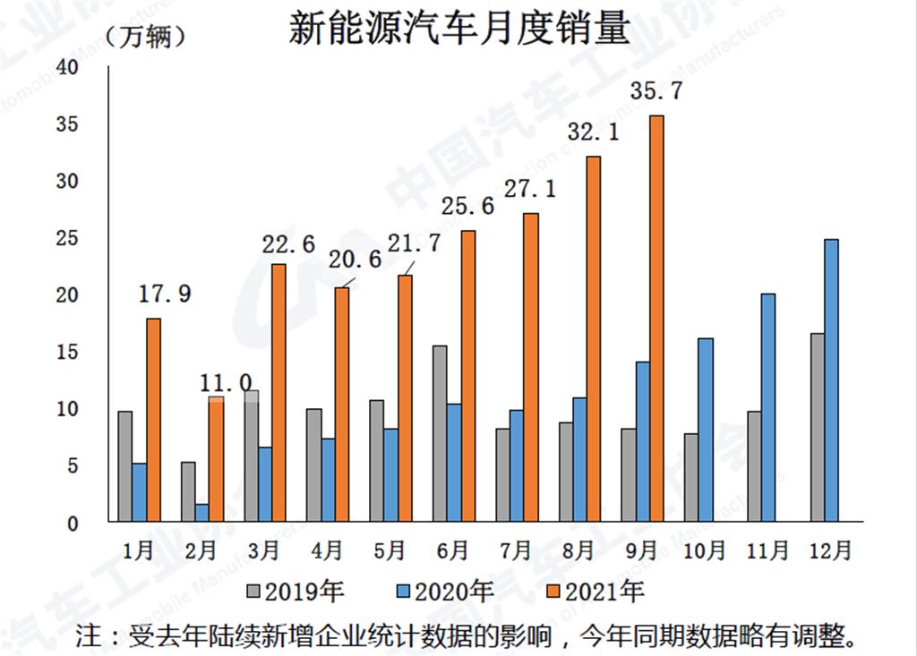 中汽协8.jpg 中汽协8.jpg
