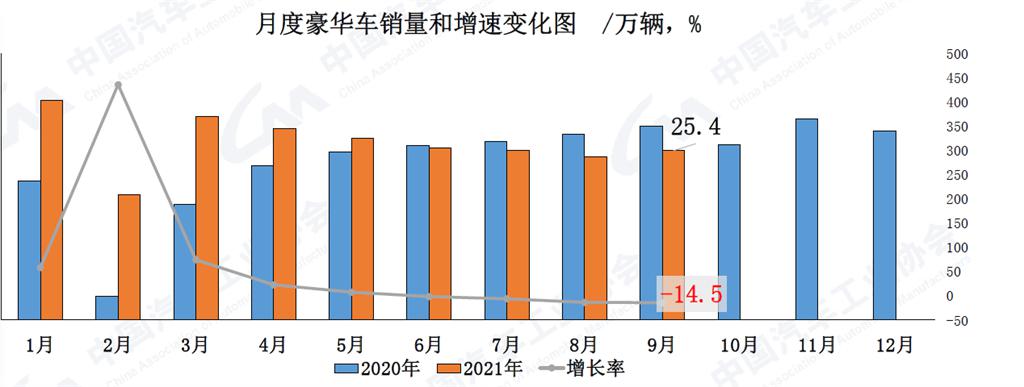 中汽协7.jpg 中汽协7.jpg