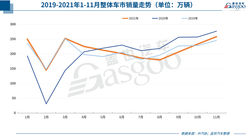 中国魔方品牌前10名_新能源汽车前十名品牌_ppr管业品牌前50名