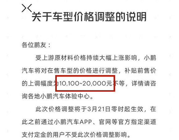 超40款车型扎堆涨价，最高涨超3万元，新能源车企胆太肥？