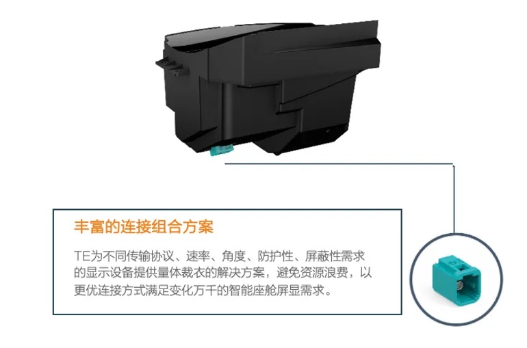 TE Connectivity智能座舱连接解决方案 | 申报2025第七届金辑奖中国汽车新供应链百强