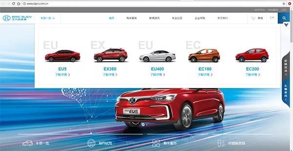 续航,价格，电动车定价