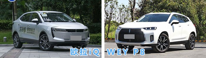SUV，销量，长城汽车，哈弗H系F系,长城魏建军，哈弗销量