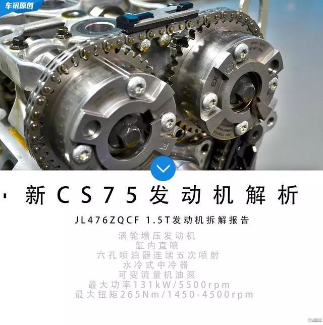 CS75发动机