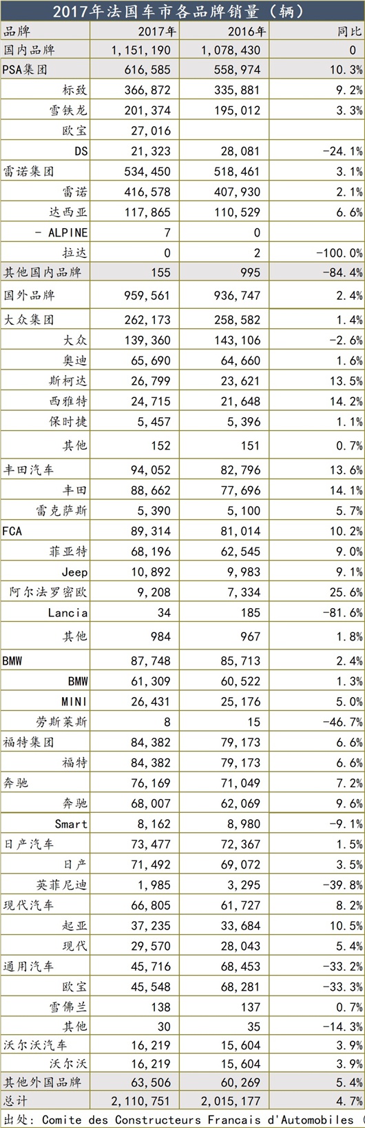 汽车市场在赶超德国后，印度成为下一个中国？