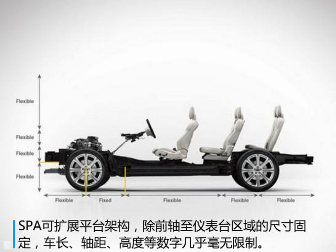 领克新车
