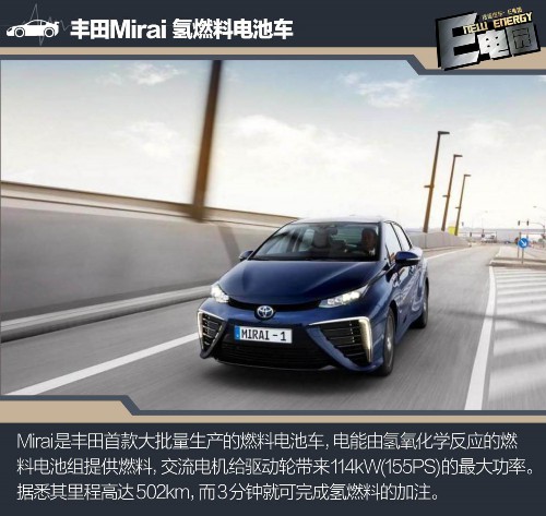 燃料电池汽车 燃料电池汽车