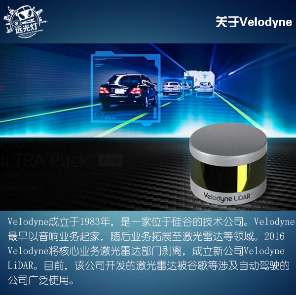 自動(dòng)駕駛最強(qiáng)武器 解析Velodyne 128線激光雷達(dá)