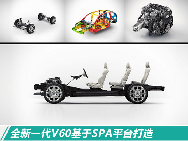 沃尔沃V60价格,沃尔沃V60上市