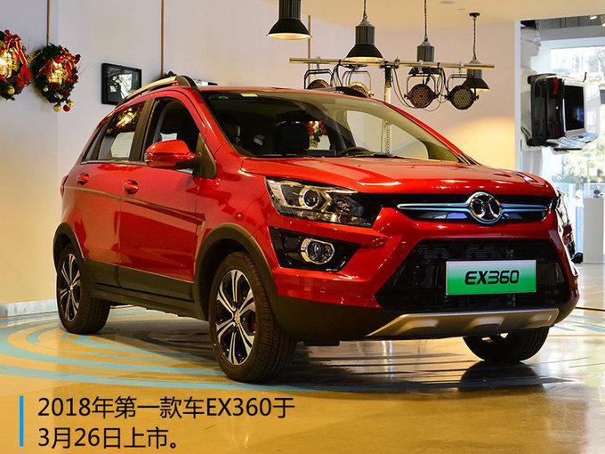 电动汽车,北汽新能源李一秀,北汽新能源发展计划,北汽新能源电动车 电动汽车,北汽新能源李一秀,北汽新能源发展计划,北汽新能源电动车