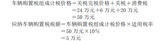 進口關稅，汽車進口關稅下調,進口車降價