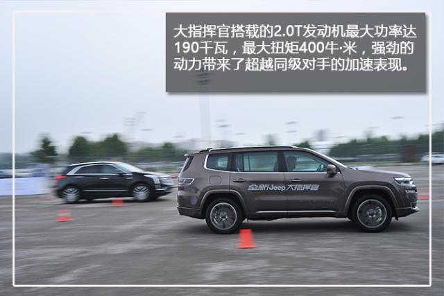 SUV，jeep,黑科技