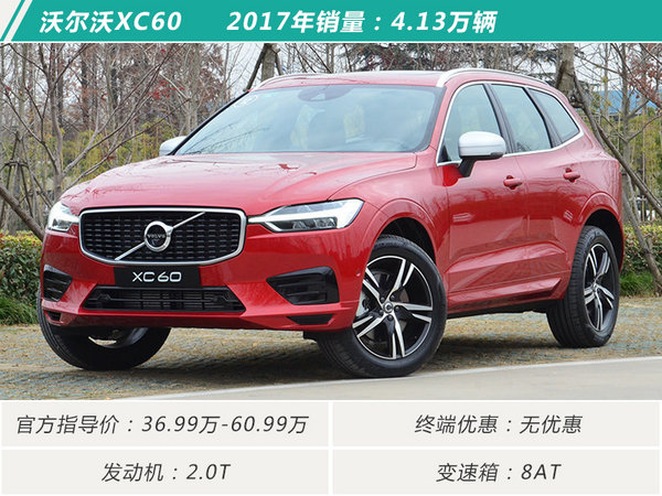 豪华SUV,豪华SUV销量排行