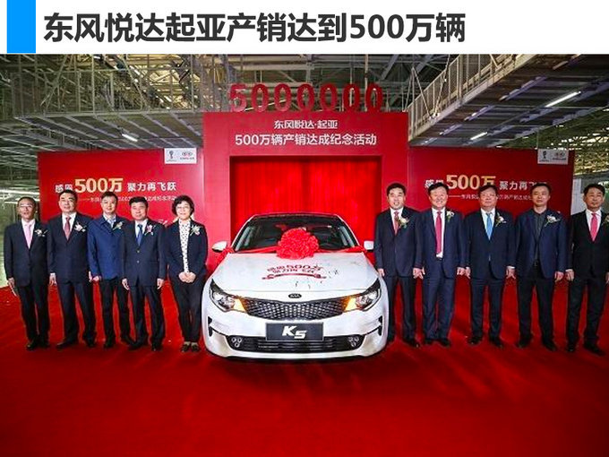 销量,东风悦达起亚,东风悦达起亚,车企销量 销量,东风悦达起亚,东风悦达起亚,车企销量