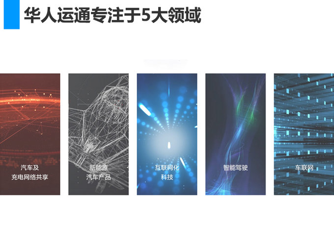 车企人事变动,宝沃人事变动 车企人事变动,宝沃人事变动