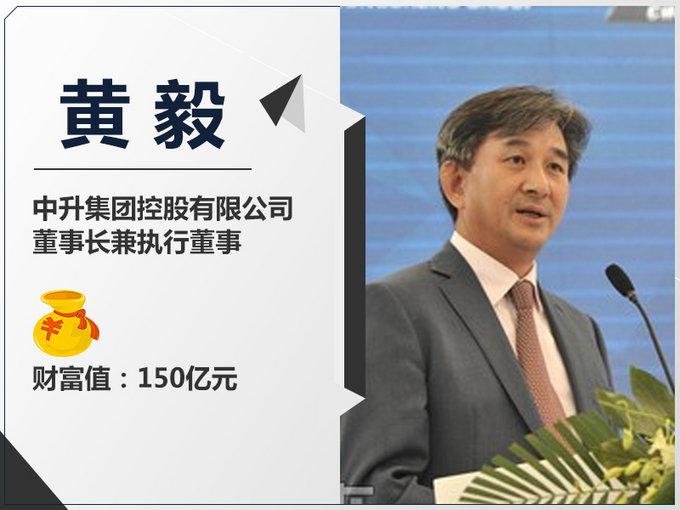 汽车富豪,汽车企业资产排名 汽车富豪,汽车企业资产排名