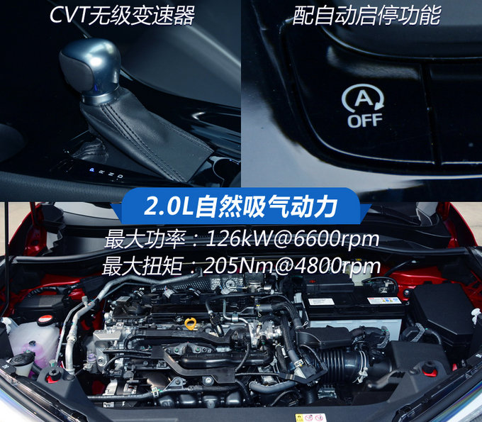 SUV，奥迪Q3，广汽丰田，新车,广汽丰田，北京车展
