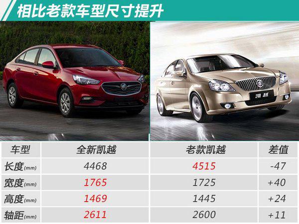 新车，新车,别克凯越，汽车油耗